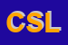 Logo di CONSOLATO SRI LANKA