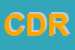 Logo di CORTE D-APPELLO DI ROMA-UNEP