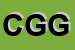 Logo di COMANDO GENERALE GFREPTECNLOGAMMREPSP