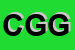 Logo di COMANDO GENERALE GFREPTECNLOGAMMREPSP