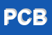 Logo di POLIZIA COMMISSARIATO BORGO