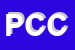 Logo di POLIZIA COMMISSARIATO CELIO