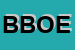 Logo di BOE BONIFICA ORDIGNI ESPLOSIVI SRL