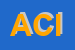 Logo di ACISJF