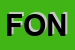 Logo di FONDOPROFESSIONI