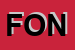 Logo di FONDOPROFESSIONI