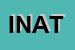 Logo di ISTITUTO NAZIONALE ASSISTENZA TRASPORTI