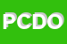 Logo di PICCOLO COTTOLENGO DON ORIONE