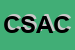 Logo di CENTRO SOCIALE ANZIANI CASSIA