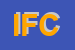 Logo di ITCG FEDERICO CAFFE