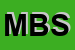 Logo di MEDIA BUSINESS SRL