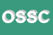 Logo di OSPIZIO SALESIANO SACRO CUORE