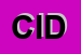 Logo di CIDAC