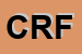 Logo di CE R FAP