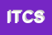 Logo di ISTITUT TECNIC COMMERC STAT SBOTTICELLI