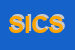 Logo di SCUOLA INTERNAZIONALE DI COMICS SAS