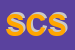 Logo di STUDIO COME SRL