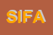 Logo di SVILUPPO INIZIATIVE FORMAZIONE ATTUARIALE -SIFA SRL