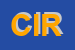 Logo di CIRPS