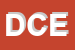 Logo di DIPINGNUCLEARE E CONV ENERGIA