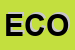 Logo di ECONA