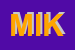 Logo di MIKLOS