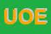 Logo di UNITA-ORGANIZZATIVA EUDOSSIANA