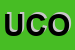 Logo di UNIVERSITA-CLINICA ODONTOIATRICA