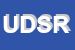Logo di UNIVERSITA-DEGLI STUDI DI ROMA -LA SAPIENZA-