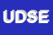 Logo di UNIVERSITA-DEGLI STUDI EUROPEA DI ROMA
