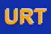 Logo di UNIVERSITA-ROMA TRE