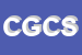 Logo di CHIOINI G E C SRL