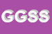 Logo di GESER GESTIONE SERVIZI SRL