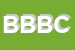 Logo di BBC-BY BUSINESS CENTER SRL