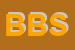 Logo di B BEAUTY SRL