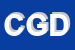 Logo di CONSORZIO GIOVENTU-DIGITALE