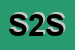 Logo di SKY 2 SRL