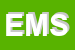 Logo di EMERGENZA MEDICA SRL