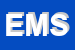 Logo di EMERGENZA MEDICA SRL