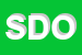 Logo di SDOP