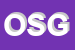 Logo di OSPEDALE S GALLICANO