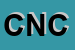 Logo di CNCA