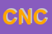 Logo di CNCA