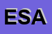 Logo di EUROSANITA' SOCIETA'PER AZIONI
