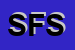 Logo di SAN FELICIANO SRL