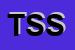 Logo di TOSINVEST SANITA-SPA