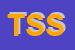 Logo di TOSINVEST SANITA-SPA