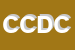 Logo di CARDIOLOGIA CAPITOLINA DOTT CASELLI SOCIETA-A RESPONSABILITA-LIMITATA