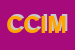 Logo di CIMED CONSULTORIO ITALIANO MEDICO EDUCAZIONE DEMOGRAFICA