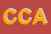 Logo di CARDI CESARE AUGUSTO
